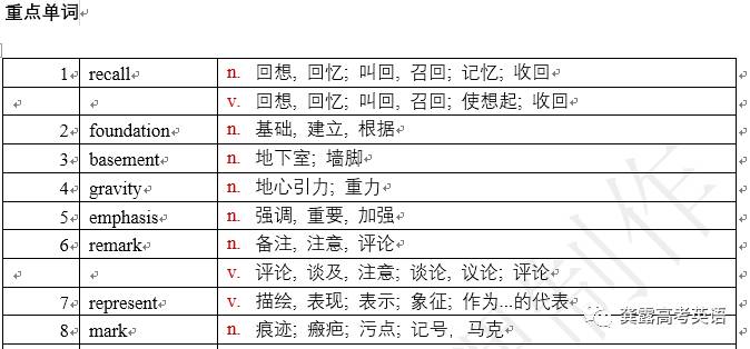 一码一肖100准免费资料｜精选解释解析落实_of60.58.47